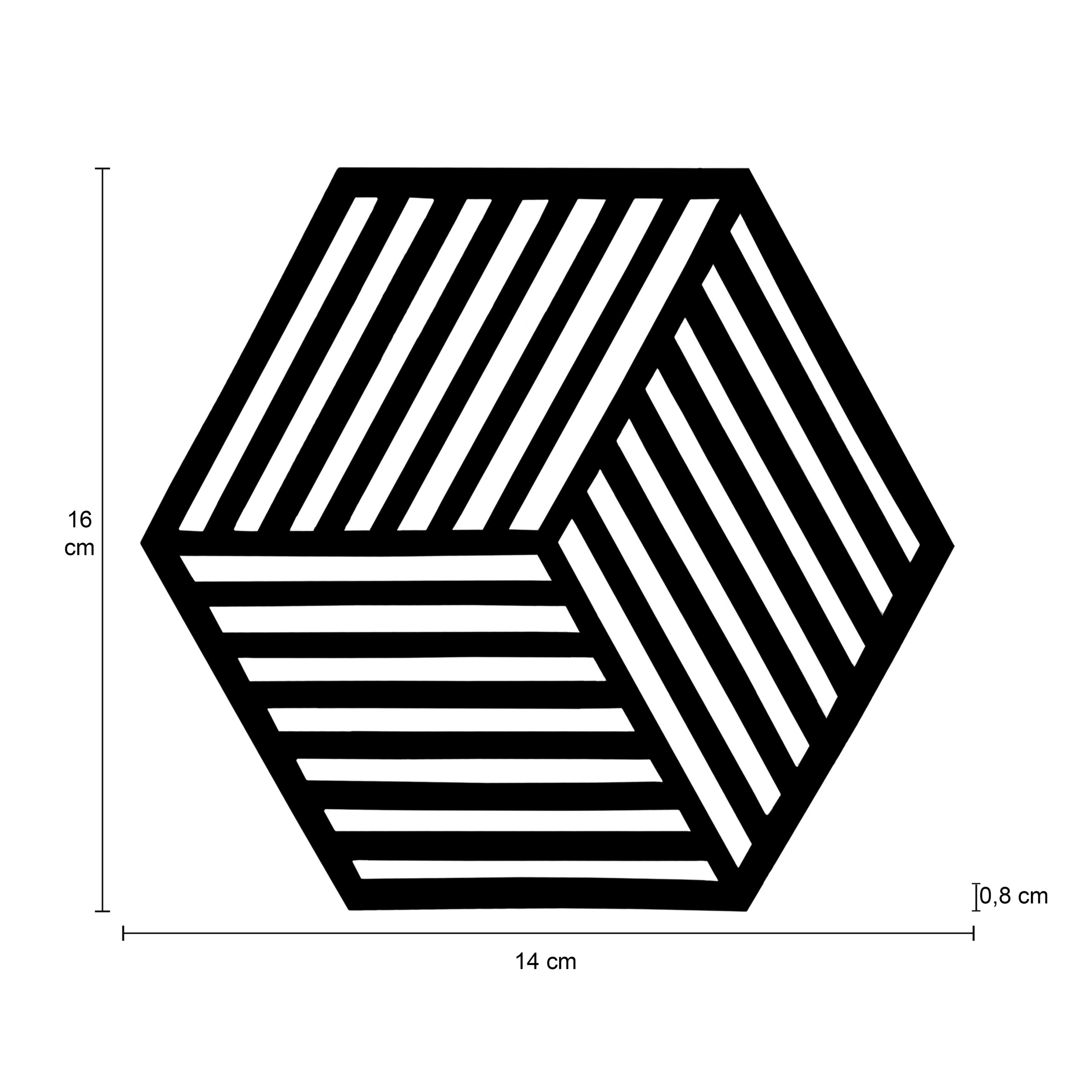 afmetingen pannenonderzetter