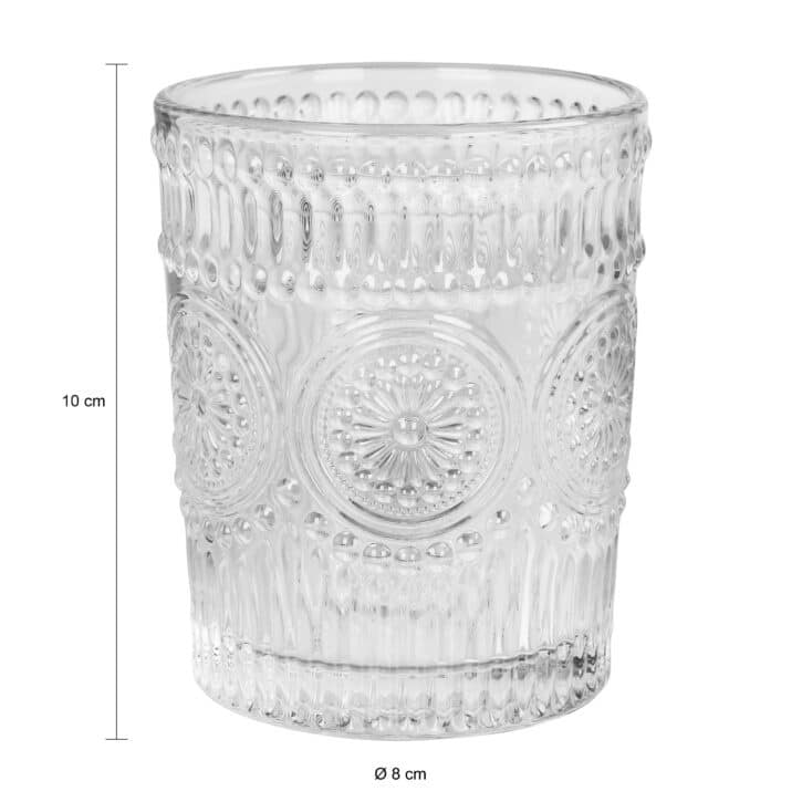 afmeting waterglas