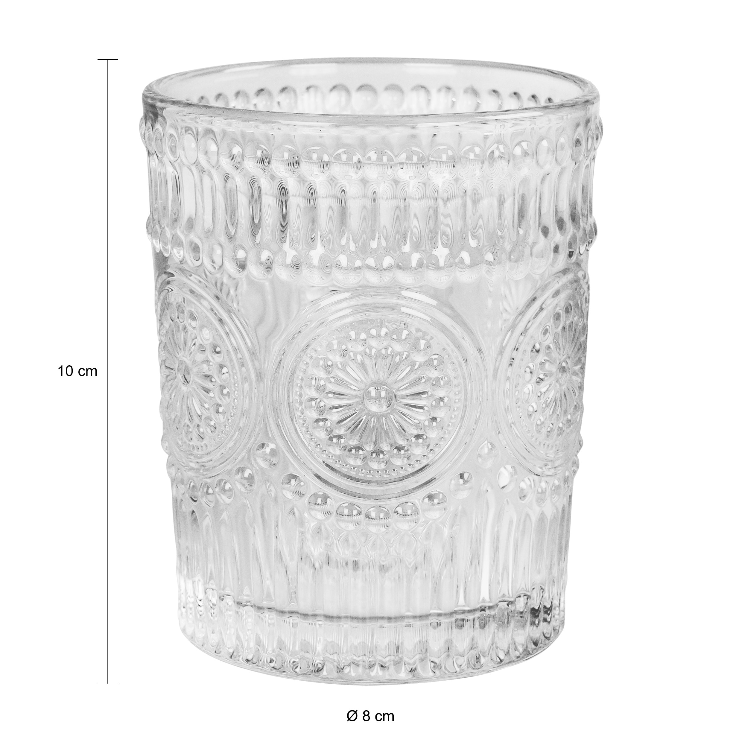 afmeting waterglas